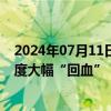 2024年07月11日快讯 猪价上涨+成本下降，多家猪企二季度大幅“回血”