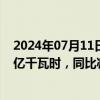 2024年07月11日快讯 节能风电：上半年完成发电量63.85亿千瓦时，同比减少0.35%