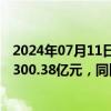 2024年07月11日快讯 重庆建工：上半年累计新签合同金额300.38亿元，同比增加约3.82%