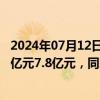 2024年07月12日快讯 2连板动力新科：预计上半年净亏损6亿元7.8亿元，同比减亏