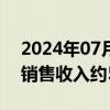 2024年07月12日快讯 富力地产：上半年总销售收入约56亿元