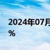 2024年07月12日快讯 MSCI亚太指数跌超1%