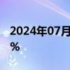 2024年07月15日快讯 韩国综合指数高开0.4%