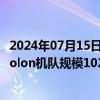 2024年07月15日快讯 渤海租赁：截至二季度末，子公司Avolon机队规模1029架