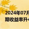 2024年07月15日快讯 美国国债低开，10年期收益率升4个基点