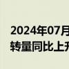 2024年07月15日快讯 吉祥航空：6月旅客周转量同比上升10.15%