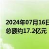 2024年07月16日快讯 明发集团：上半年未经审核合同销售总额约17.2亿元，同比减少约57%