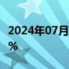 2024年07月17日快讯 英国6月CPI同比上涨2%