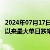 2024年07月17日快讯 港股知行汽车科技跌逾67%，创上市以来最大单日跌幅