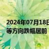 2024年07月18日快讯 深成指下挫跌逾1%，算力 消费电子等方向跌幅居前