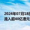 2024年07月18日快讯 7月18日截至14时4分，南向资金净流入超40亿港元