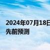 2024年07月18日快讯 最新研究发现南极冰架融水量远高于先前预测