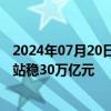 2024年07月20日快讯 绩优产品“吸金”，公募规模二季度站稳30万亿元