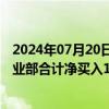 2024年07月20日快讯 龙虎榜丨北汽蓝谷今日跌停，上榜营业部合计净买入1.21亿元