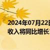 2024年07月22日快讯 机构：2024年全年晶圆制造设备的收入将同比增长1.3%，达1081亿美元