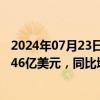 2024年07月23日快讯 6月中国工程机械进出口贸易额为48.46亿美元，同比增长5.35%