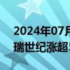 2024年07月25日快讯 影视股震荡拉升，欢瑞世纪涨超5%