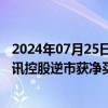 2024年07月25日快讯 南向资金今日净卖出46.6亿港元，腾讯控股逆市获净买入5.52亿港元