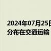 2024年07月25日快讯 今日8只个股股价创历史新高，主要分布在交通运输 公用事业等行业