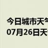 今日城市天气预报-重庆天气预报重庆2024年07月26日天气