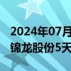 2024年07月26日快讯 券商股盘初快速上行，锦龙股份5天4板