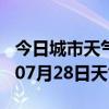 今日城市天气预报-临夏天气预报临夏2024年07月28日天气