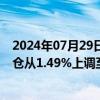 2024年07月29日快讯 摩根大通将对药明康德H股的空头持仓从1.49%上调至2.1%