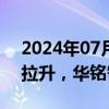 2024年07月29日快讯 车路云概念盘中异动拉升，华铭智能20CM涨停