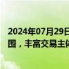 2024年07月29日快讯 生态环境部：扩大碳市场行业覆盖范围，丰富交易主体和产品