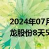 2024年07月31日快讯 券商股再度冲高，锦龙股份8天5板