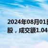 2024年08月01日快讯 民生银行今日大宗交易成交3000万股，成交额1.04亿元