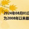 2024年08月01日快讯 日本2年期国债收益率升至0.465%，为2008年以来最高