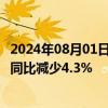 2024年08月01日快讯 百威亚太：上半年收入33.99亿美元，同比减少4.3%