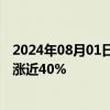 2024年08月01日快讯 港股部分医药医疗股拉升，梅斯健康涨近40%