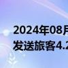 2024年08月01日快讯 暑运过半，全国铁路发送旅客4.23亿人次