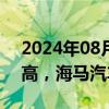 2024年08月01日快讯 汽车整车板块短线冲高，海马汽车涨停