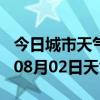 今日城市天气预报-汕头天气预报汕头2024年08月02日天气