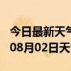 今日最新天气情况-怒江天气预报怒江2024年08月02日天气