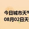 今日城市天气预报-白山天气预报白山2024年08月02日天气