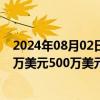 2024年08月02日快讯 特海国际：预期上半年亏损净额400万美元500万美元