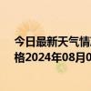 今日最新天气情况-那仁宝力格天气预报巴彦淖尔那仁宝力格2024年08月02日天气