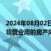 2024年08月02日快讯 美芝股份：涉合同纠纷案，拟以名下非营业用的房产向法院申请财产保全置换