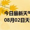 今日最新天气情况-池州天气预报池州2024年08月02日天气