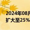 2024年08月02日快讯 英特尔美股盘前跌幅扩大至25%