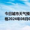 今日城市天气预报-那仁宝力格天气预报巴彦淖尔那仁宝力格2024年08月02日天气