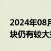 2024年08月02日快讯 中金公司：新材料板块仍有较大投资价值