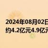 2024年08月02日快讯 奈雪的茶：预期上半年经调整净亏损约4.2亿元4.9亿元