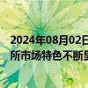 2024年08月02日快讯 培育壮大新兴产业和未来产业，北交所市场特色不断显现