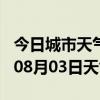 今日城市天气预报-菏泽天气预报菏泽2024年08月03日天气