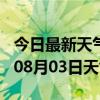 今日最新天气情况-菏泽天气预报菏泽2024年08月03日天气